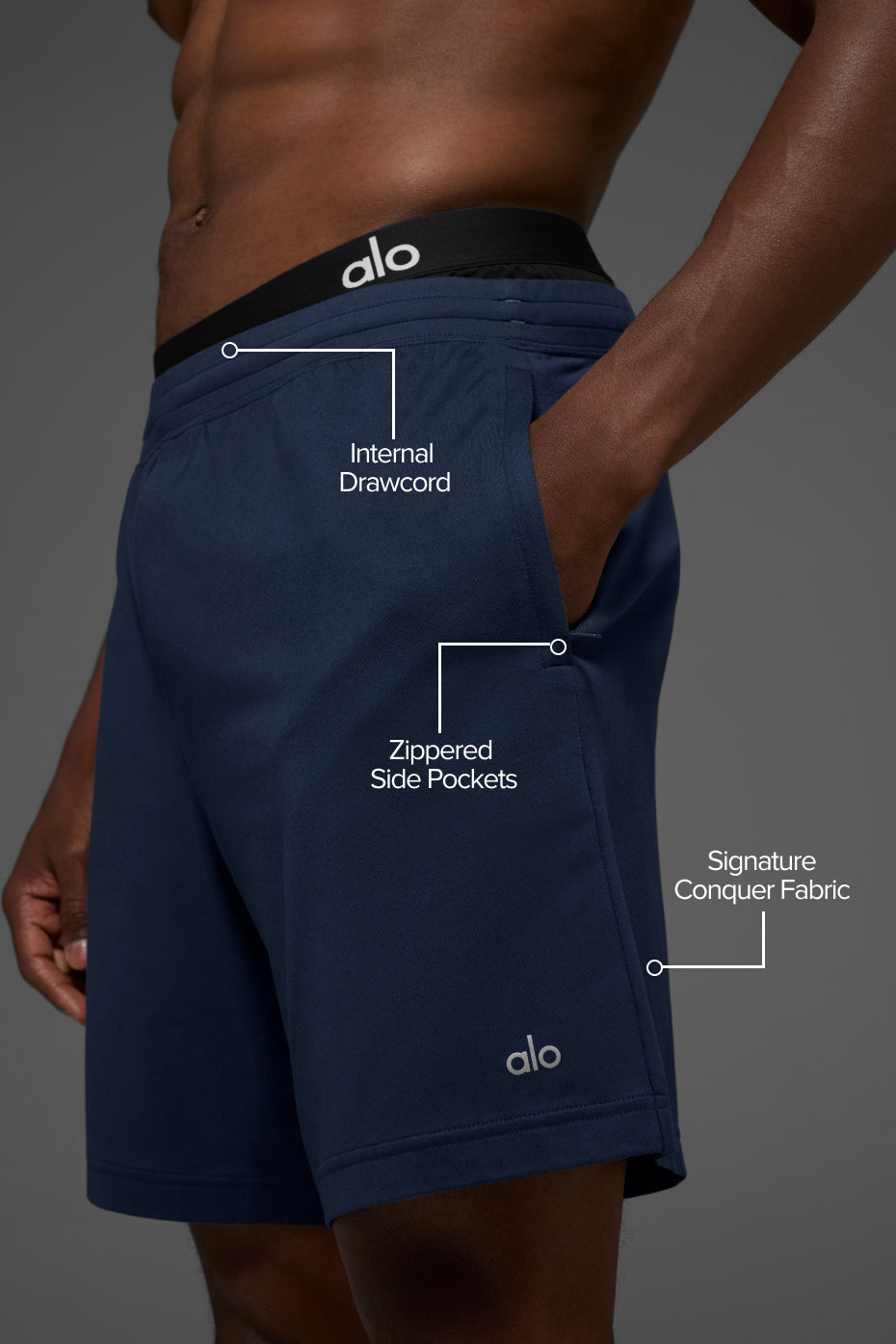 Short Performance Conquer React (18 cm)